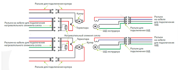 Схема подключения экструдера EX3D-01-1.7-0.4